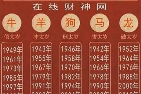 1997年 生肖|1997年属什么生肖 1997年的属相是什么命